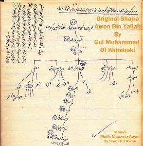 Shajra Nasab Awon Bin Yallah By Gul Muhammad Awan