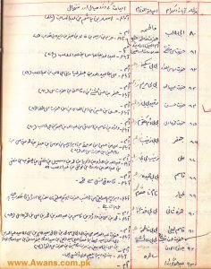 Gul Muhammad Awan Shajra Wrote his shajra and Awans of Khabeki. Some people edit shajra and claimed that This is original. Here is hand written shajra of Gul Muhammad Awan